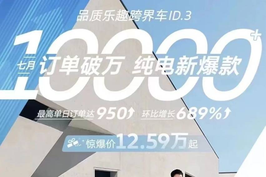 上汽大众ID.3七月销量破万,降价效果显著?